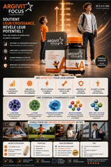 Argivit Focus : Booster de Croissance & Concentration - أرجيفيت فوكس: السر للنمو والتركيز